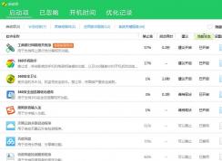 Win7開機(jī)啟動(dòng)項(xiàng)怎么設(shè)置？Win7禁止開機(jī)啟動(dòng)項(xiàng)加快啟動(dòng)速度的方法