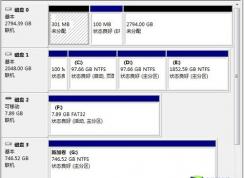 Win7系統(tǒng)MBR模式下識(shí)別3TB|4TB硬盤(pán)的方法