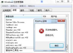 Win7 zhudongfangyu.exe是什么進(jìn)程？zhudongfangyu.exe怎么關(guān)閉