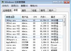 Windows7系統(tǒng)任務(wù)管理器打不開怎么辦？