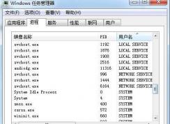 srvany.exe是什么進(jìn)程?srvany.exe是什么可以關(guān)閉嗎