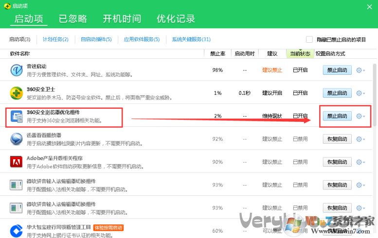 sesvc.exe怎么禁用？