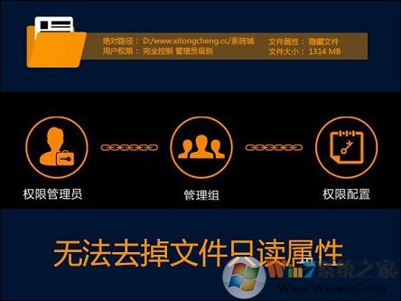 Win7文件夾無法去掉只讀屬性怎么辦？