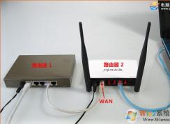 2個路由器不能一起使用怎么辦？家用雙路由器的設置方法