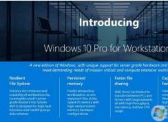 微軟發(fā)布高性能Win10工作站版,Win10工作站版和專業(yè)版區(qū)別！