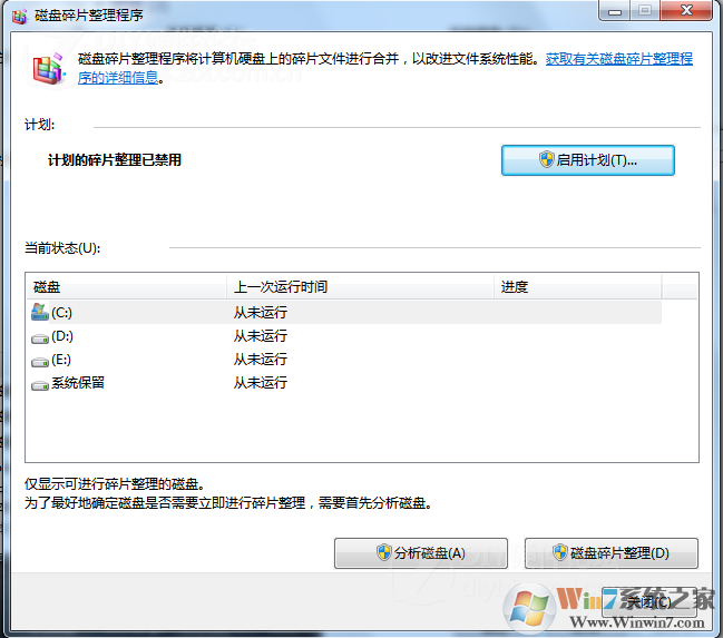 SSD固態(tài)硬盤優(yōu)化設置圖文教程