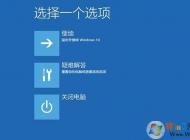 win10系統(tǒng)開機(jī)就藍(lán)屏無法進(jìn)入系統(tǒng)怎么辦？