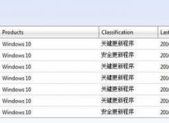 教你如何從微軟官網(wǎng)下載最新的離線補丁包（Win7/8/10）！