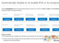 Win10 ipv6無網(wǎng)絡(luò)訪問權(quán)限的完美解決方法