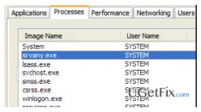 Srvany.exe是什么進(jìn)程？Srvany.exe占用cpu高怎么辦？