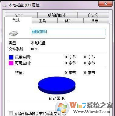 Win7硬盤無法格式化怎么辦？