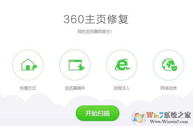win10 IE啟動(dòng)頁面設(shè)置發(fā)生錯(cuò)誤15、13 該如何解決?
