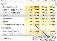 Win10系統(tǒng)下任務(wù)管理器結(jié)束任務(wù)的按鈕消失了怎么辦?如何找回？