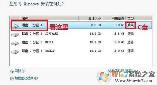 怎么用光盤重裝系統(tǒng)？小編教你使用win7系統(tǒng)盤重裝系統(tǒng)的方法