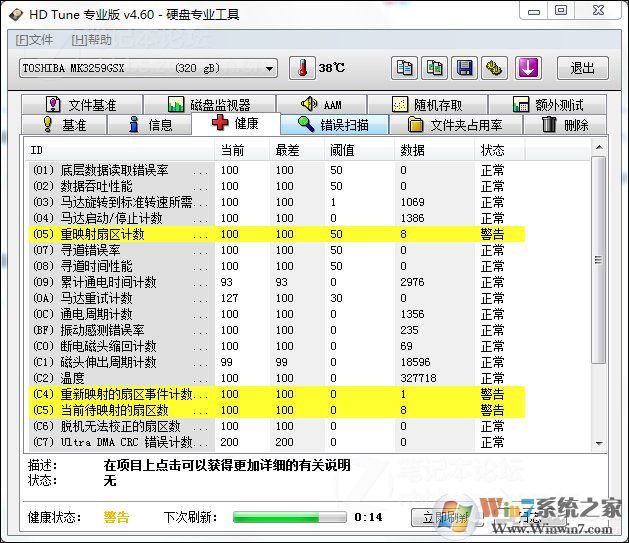 英特爾快速存儲(chǔ)技術(shù)真的有用嗎?