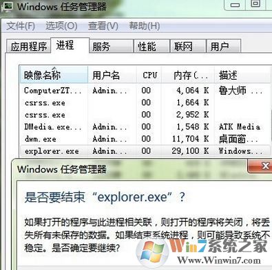 開機(jī)后桌面什么都沒有是怎么回事？win7開機(jī)桌面沒東西的解決方法