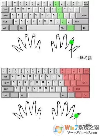 電腦打字速度怎么辦？小編教你提高打字速度的方法