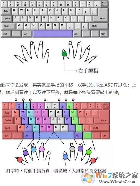 電腦打字速度怎么辦？小編教你提高打字速度的方法