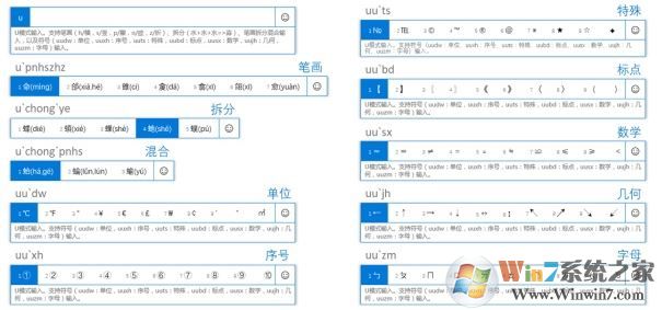 win10自帶輸入法怎么用？小編教你微軟拼音輸入法的使用技巧