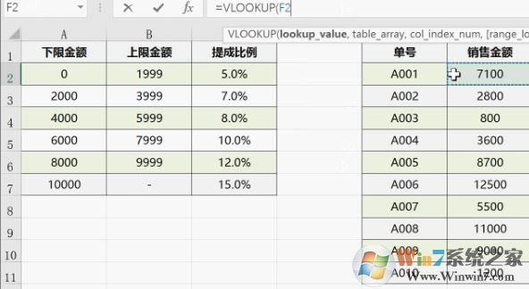 vlookup怎么用？教你vlookup函數(shù)的怎么用6