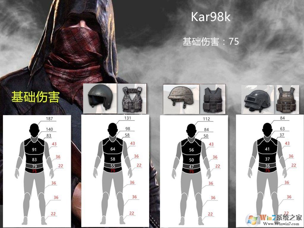 98k怎么用？小編教你絕地求生98k怎么用的打法