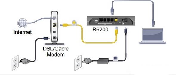netgear無(wú)線路由器設(shè)置如何操作？教你netgear路由器設(shè)置方法3