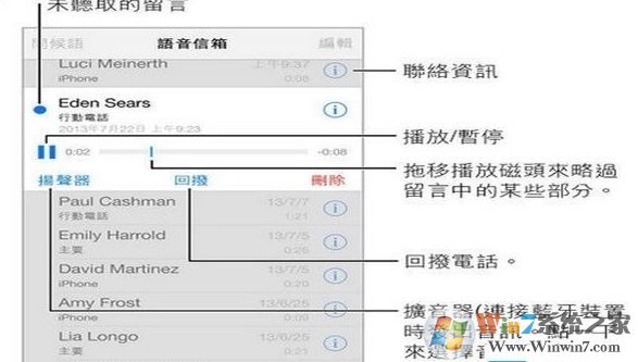 語音信箱怎么設(shè)置？教你語音信箱詳細(xì)設(shè)置方法
