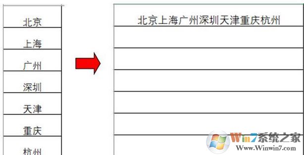 excel合并單元格保留數(shù)據(jù)該如何操作？excel合并單元格保留內(nèi)容的方法