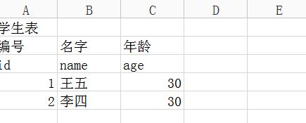 如何將excel導入數(shù)據庫？教你把excel數(shù)據導入數(shù)據庫的方法