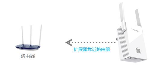 tp無線擴(kuò)展器掉線是什么原因？無線擴(kuò)展器老掉線的解決方法