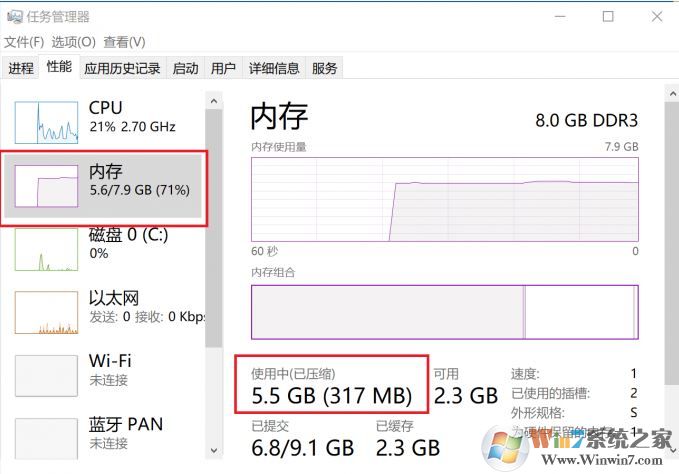 8g內(nèi)存與16g的區(qū)別大嗎？秒懂計(jì)算機(jī)內(nèi)存大小選擇