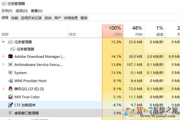 win10任務(wù)管理器的cpu100%怎么辦？解決任務(wù)管理器cpu100%的方法