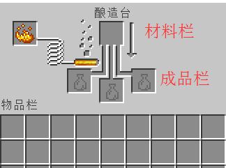 我的世界釀造臺怎么用？我的世界釀造臺有什么用？2