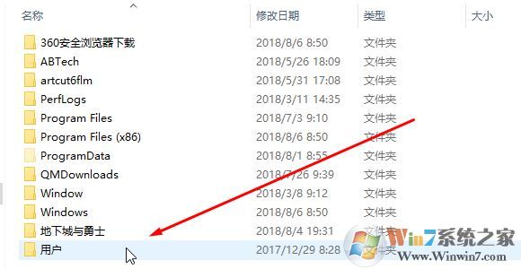 win10系統(tǒng) Users文件夾在哪里？教你找到Users文件夾的方法