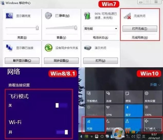 win10系統(tǒng)不能上網(wǎng)該怎么辦？win10無線網(wǎng)無法聯(lián)網(wǎng)的解決方法大全！