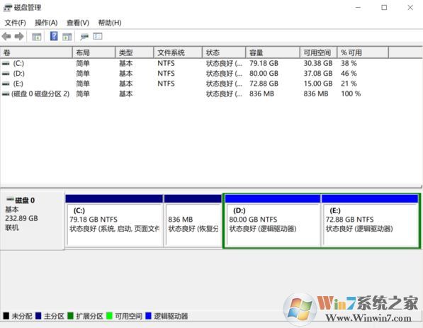 win10sd卡寫保護怎么去掉？完美解除SD卡寫保護的問題