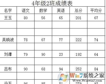 excel空白行怎么刪？excel刪除空白行實(shí)戰(zhàn)操作教程