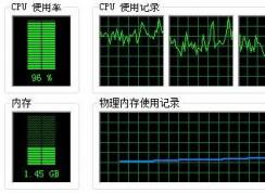 cpu使用率100怎么辦？cpu使用率忽高忽低,cpu占用高不穩(wěn)定解決方法