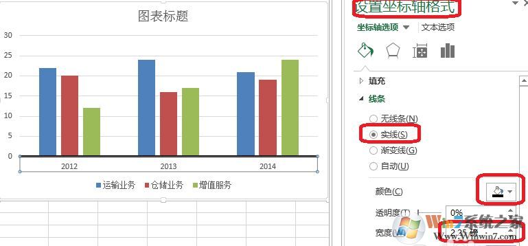 excel折線圖的橫坐標怎么設置？Excel折線圖橫坐標調(diào)整方法