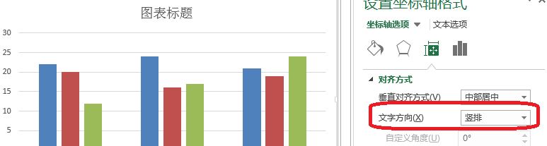 excel折線圖的橫坐標怎么設置？Excel折線圖橫坐標調(diào)整方法