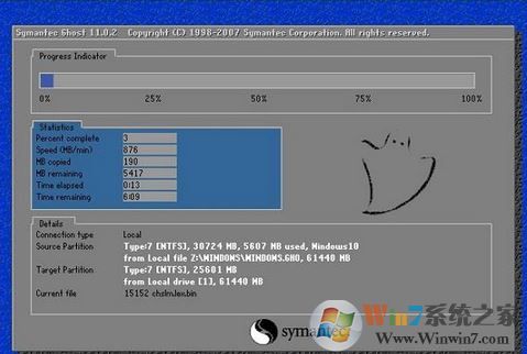 技嘉z170 裝win7怎么裝？技嘉z170安裝windows 7詳細(xì)操作方法
