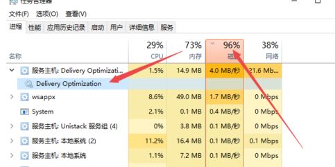 win10系統(tǒng)Delivery Optimization是什么？Delivery Optimization占網(wǎng)速解決方法