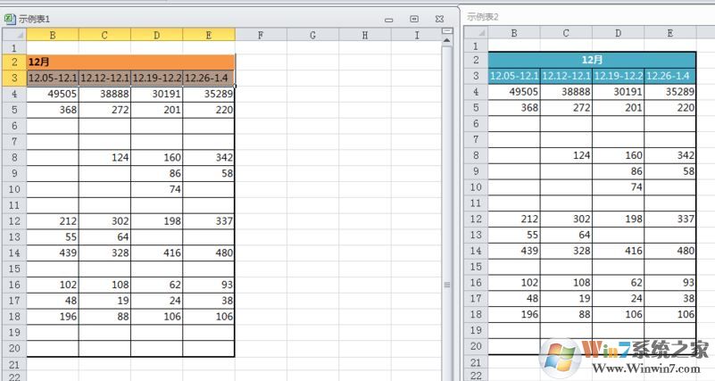 win7環(huán)境下excel2010怎么分屏顯示兩個(gè)表格窗口？（圖文教程）