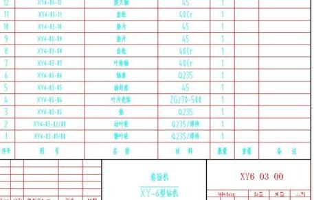 win7系統(tǒng)cad轉(zhuǎn)jpg模糊不清怎么辦？（已解決）