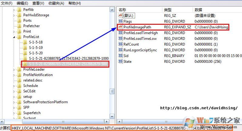 win7旗艦版:您當(dāng)前無權(quán)限訪問該文件夾 的解決方法