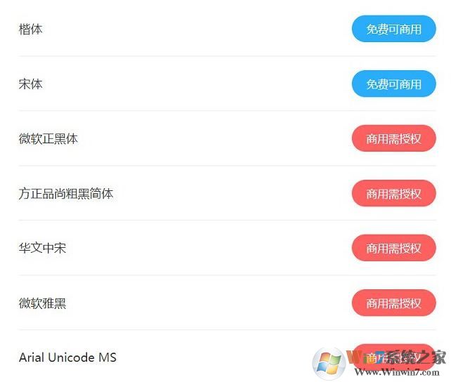 使用360查字體工具查字體免費還是商用圖文教程（避免侵權(quán)）