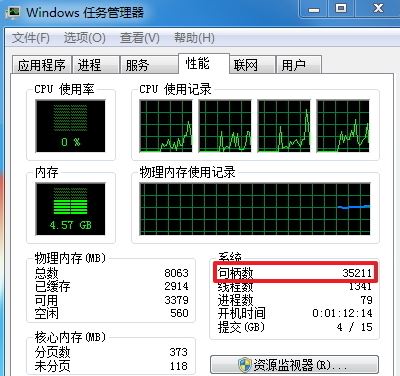 win7激活后：系統(tǒng)資源不足 無(wú)法滿足請(qǐng)求服務(wù)怎么辦？（已解決）