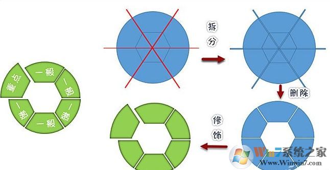 ppt中布爾運算怎么用？教你ppt布爾運算制作幻燈片特效