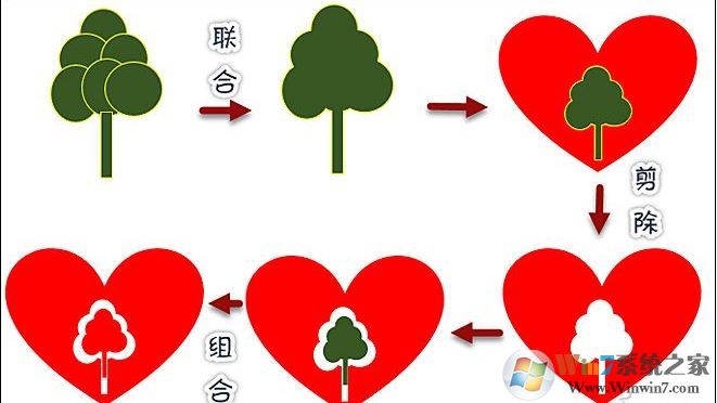 ppt中布爾運算怎么用？教你ppt布爾運算制作幻燈片特效