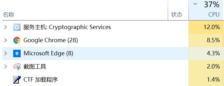 Cryptographic Services是什么服務？可以禁用嗎？